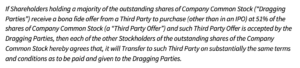 Shareholder Agreement - Drag Along Rights